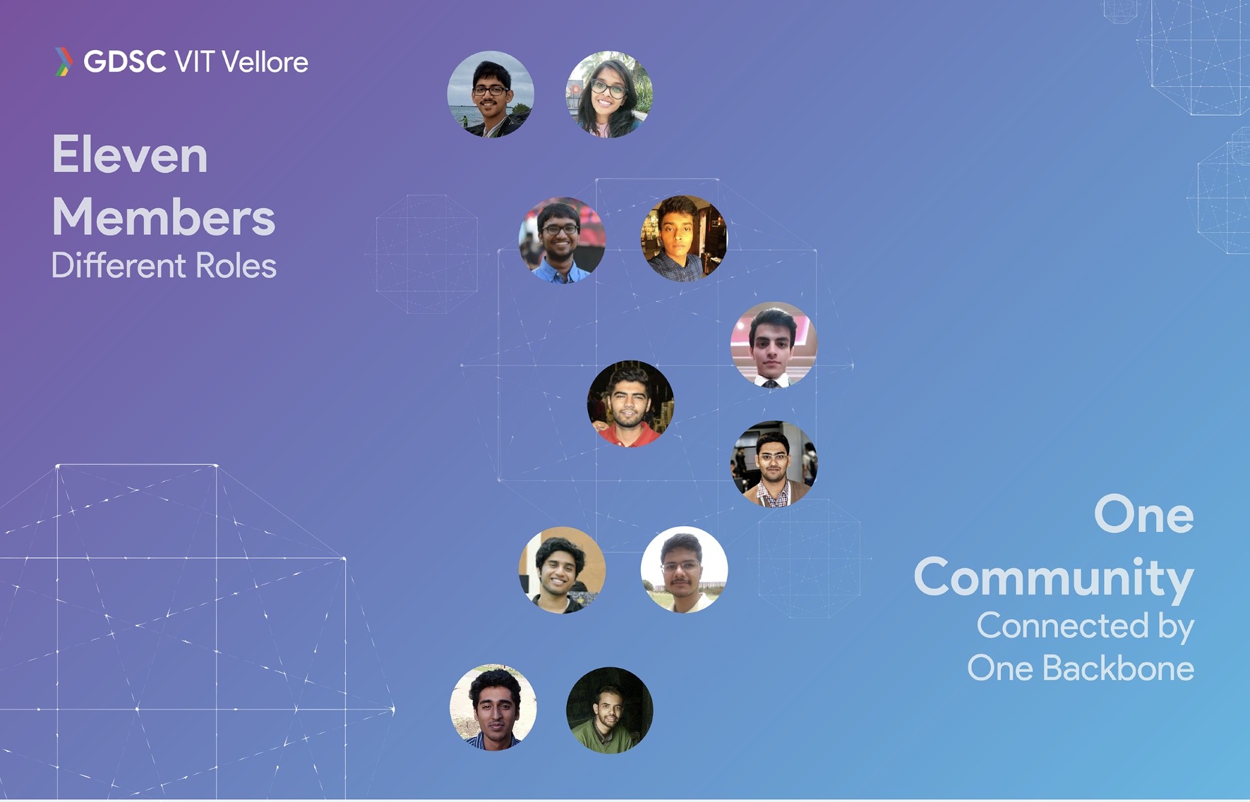 GDG VIT Vellore Organizing Team